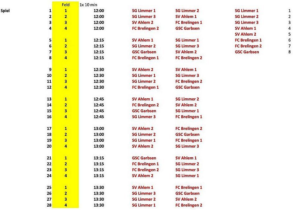 Spielplan1006