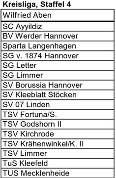 fussball i herren serie19 20