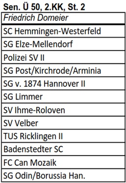 fussball ue 50 serie19 20
