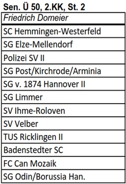 fussball ue 50 serie19 20