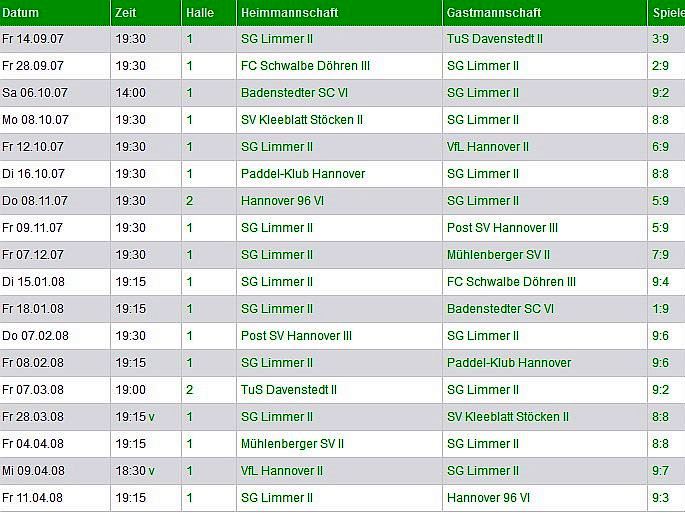 II Herren spiele