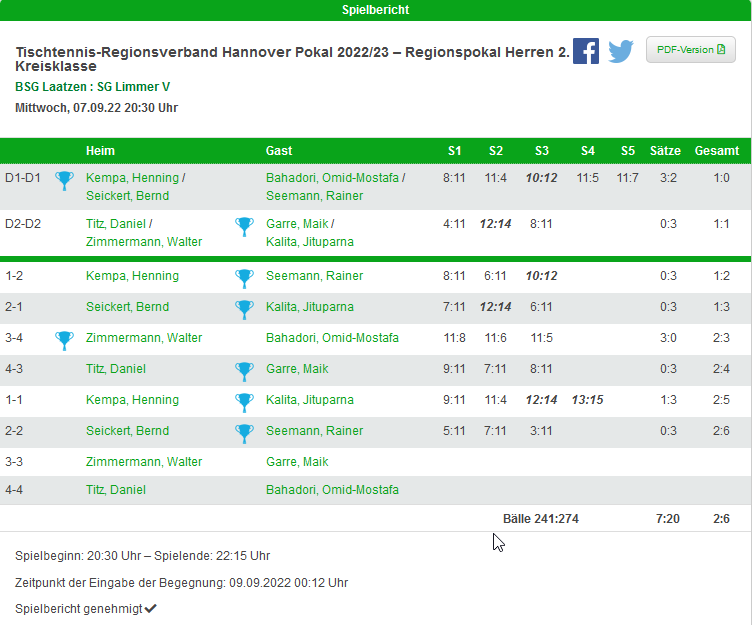 pokal V Herren 1 runde