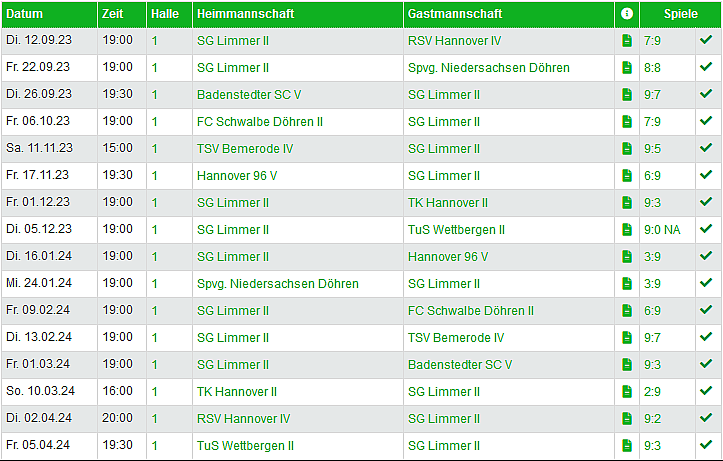 II Herren spiele