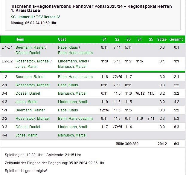 III pokal III runde