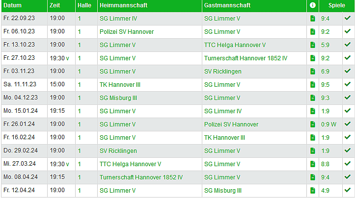 V Herren spiele