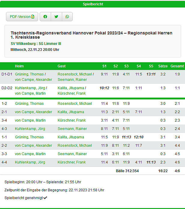 iiI pokal ii runde