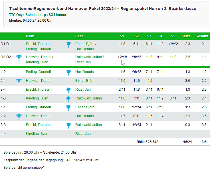 pokal I 3 runde