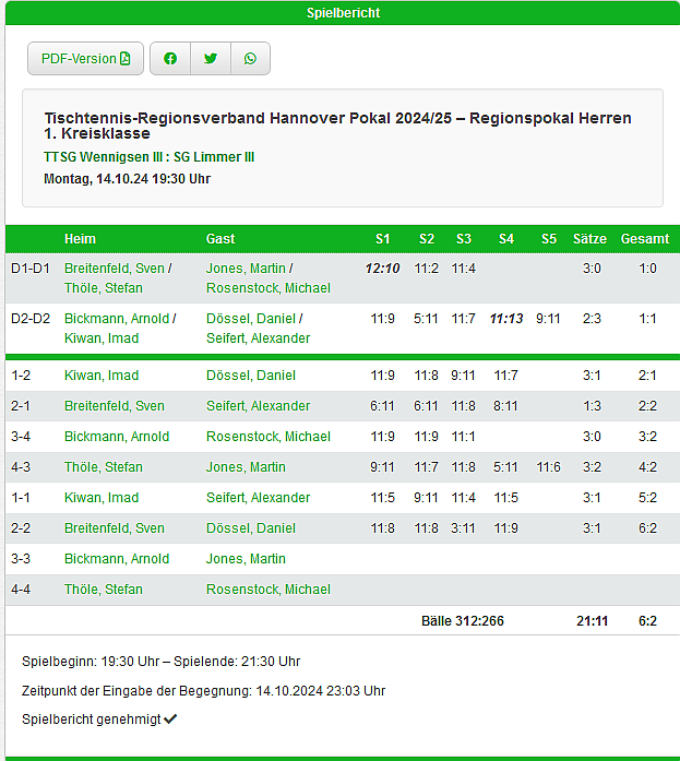1 runde pokal III Herren