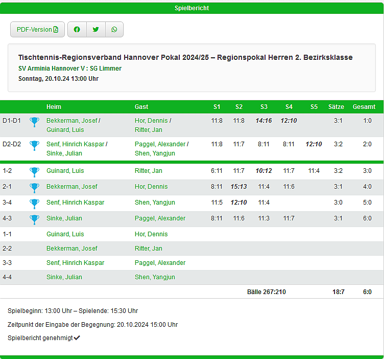 I Runde Pokal HerrenI
