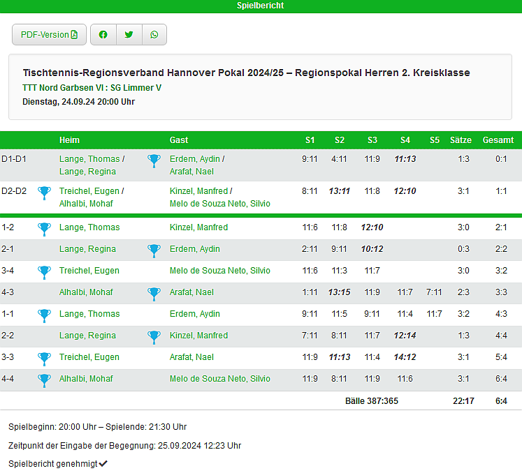 I Runde Pokal HerrenV