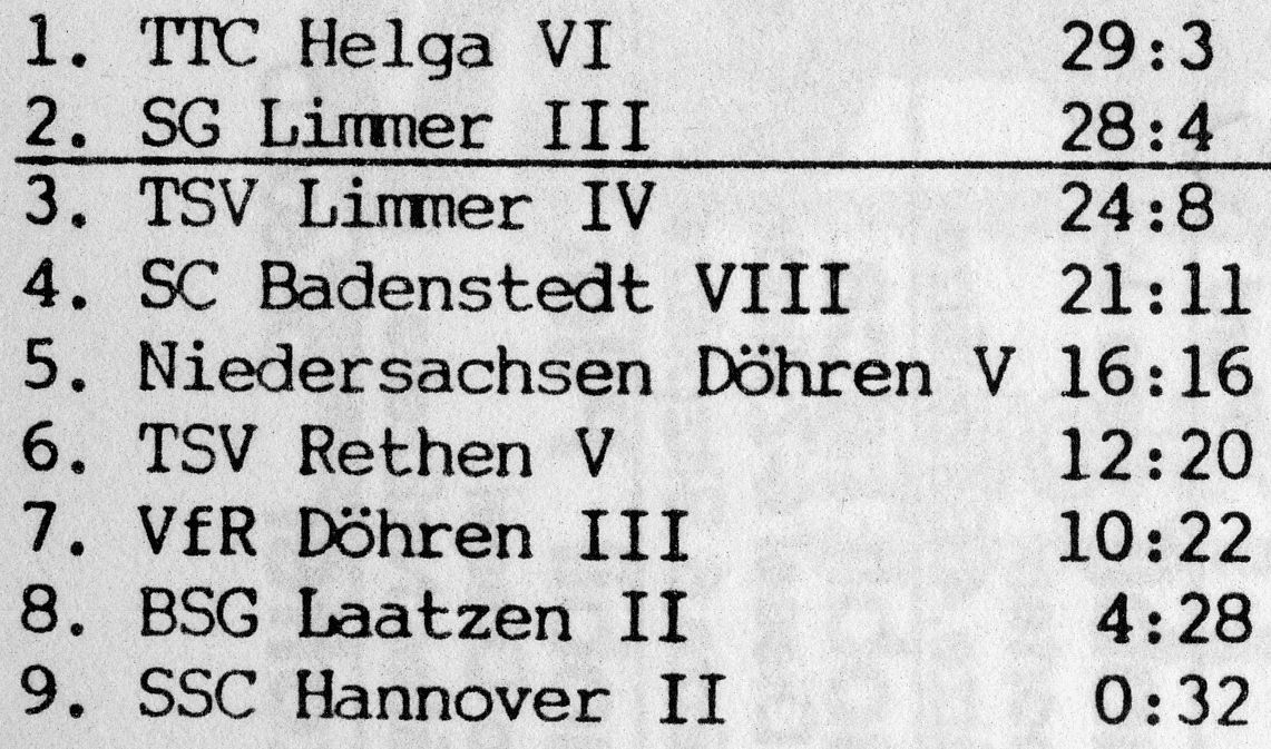 III Herren Saison89 90